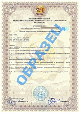 Приложение 1 Железноводск Сертификат ГОСТ РВ 0015-002